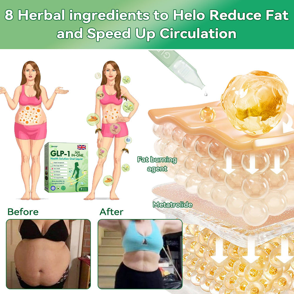 Persistence=Results!Enjoy a limited-time 30% discount on HHVB.Many customers opt to purchase six boxes at once (a 42-day supply) – not only does this consolidate results, but it also secures you a fantastic value bundle! 👍